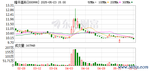K图 000998_0