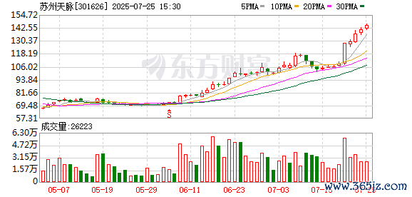 K图 301626_0